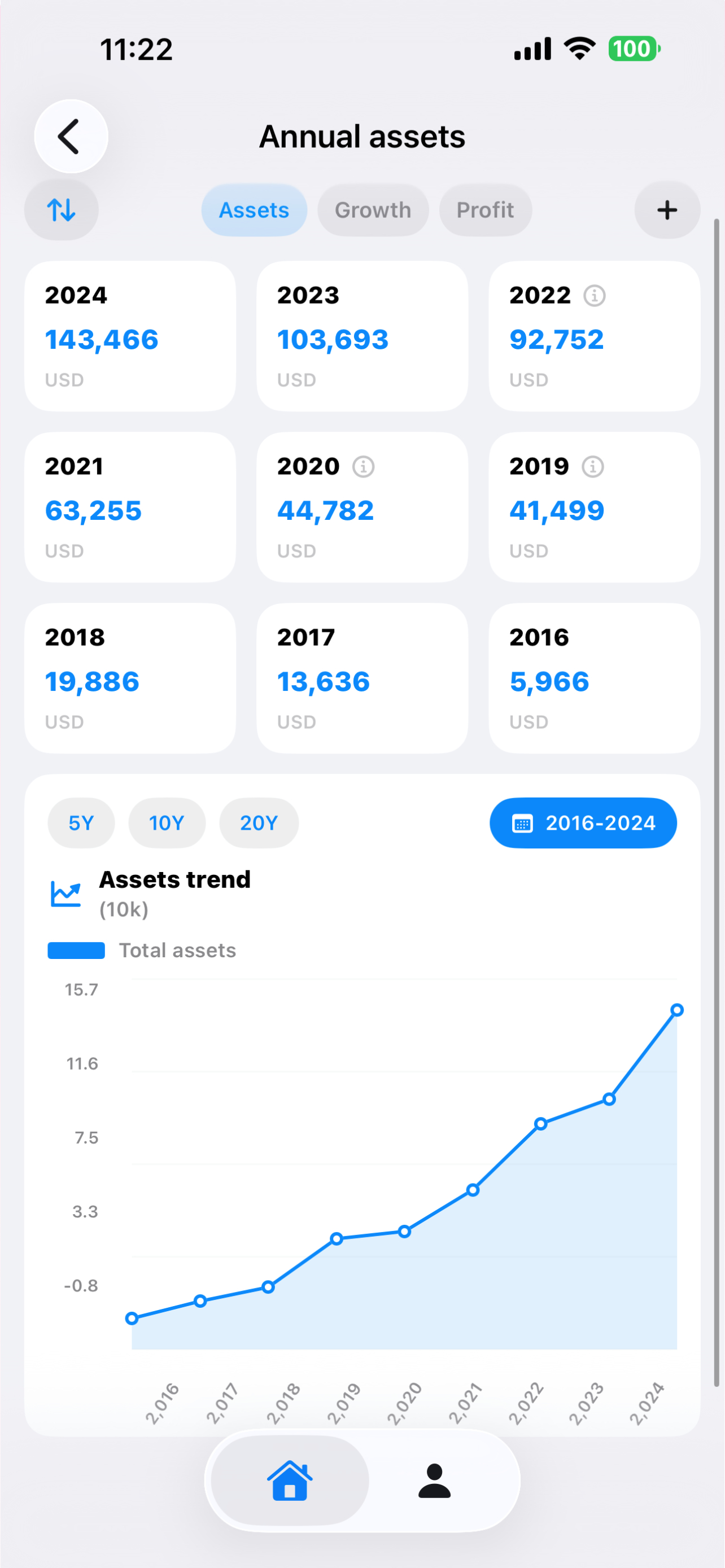 WealthTrees - Private Wealth Tracker